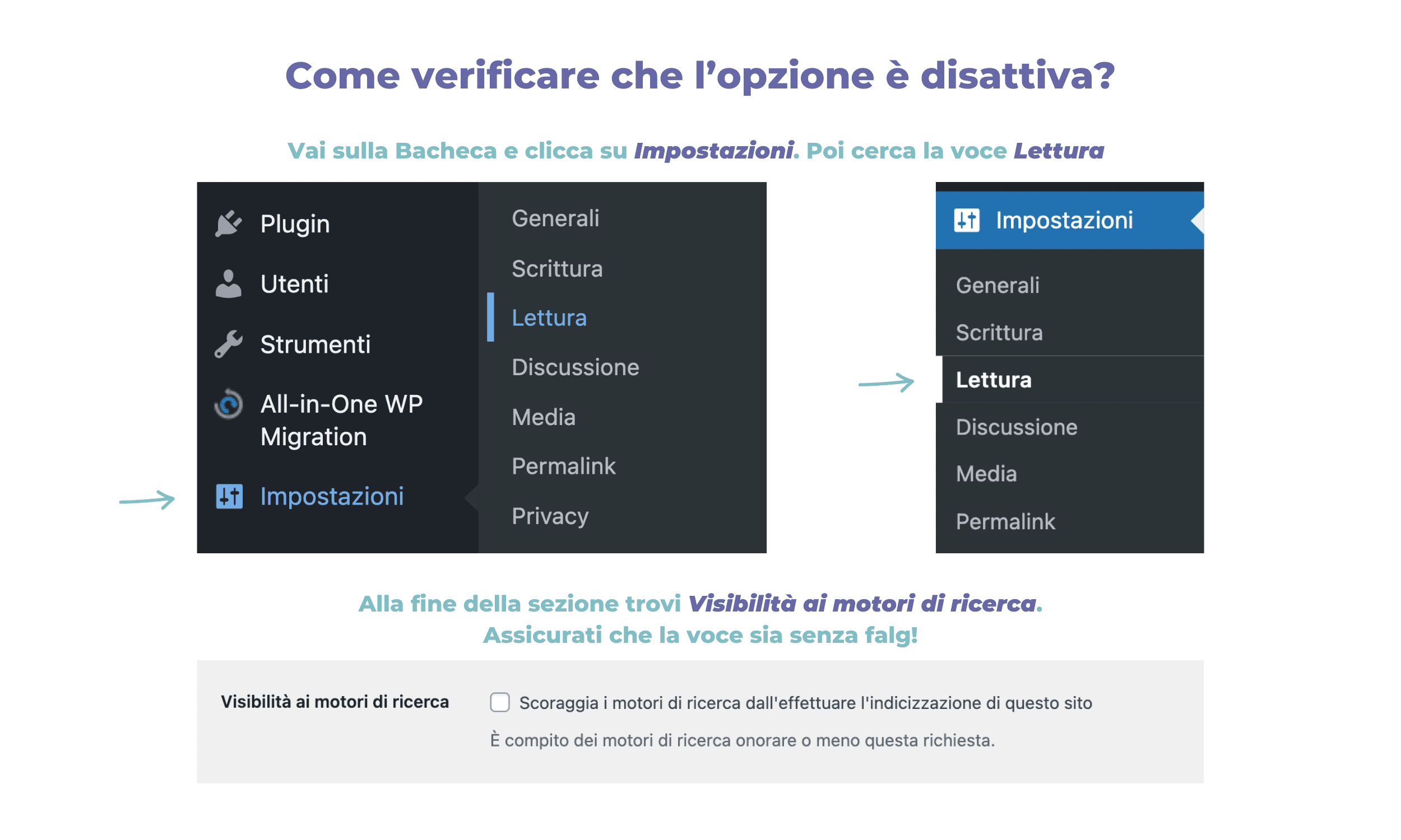 Primo Step - Verifica che la voce "Visibilità" sia attiva