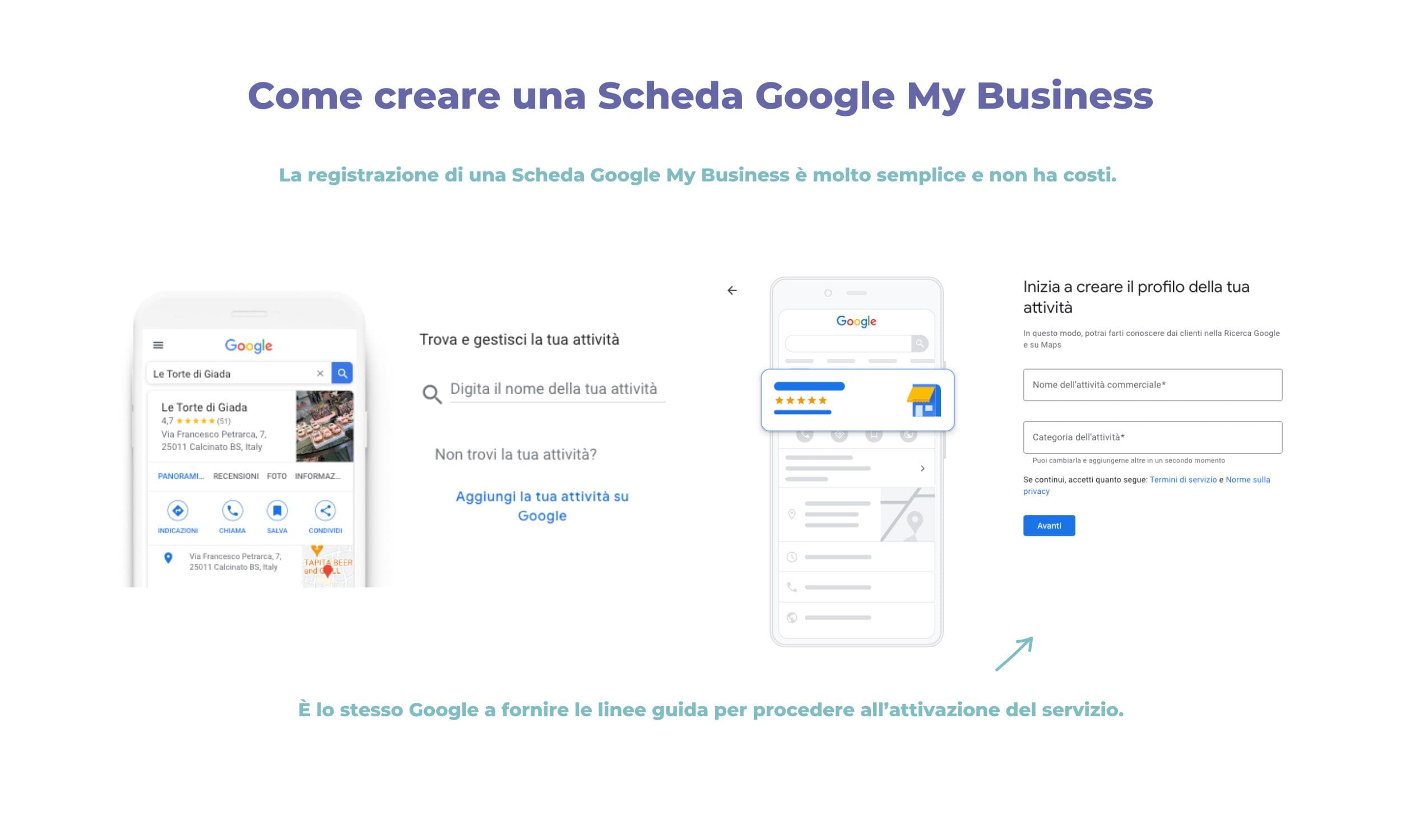 Come creare una Scheda Google My Business