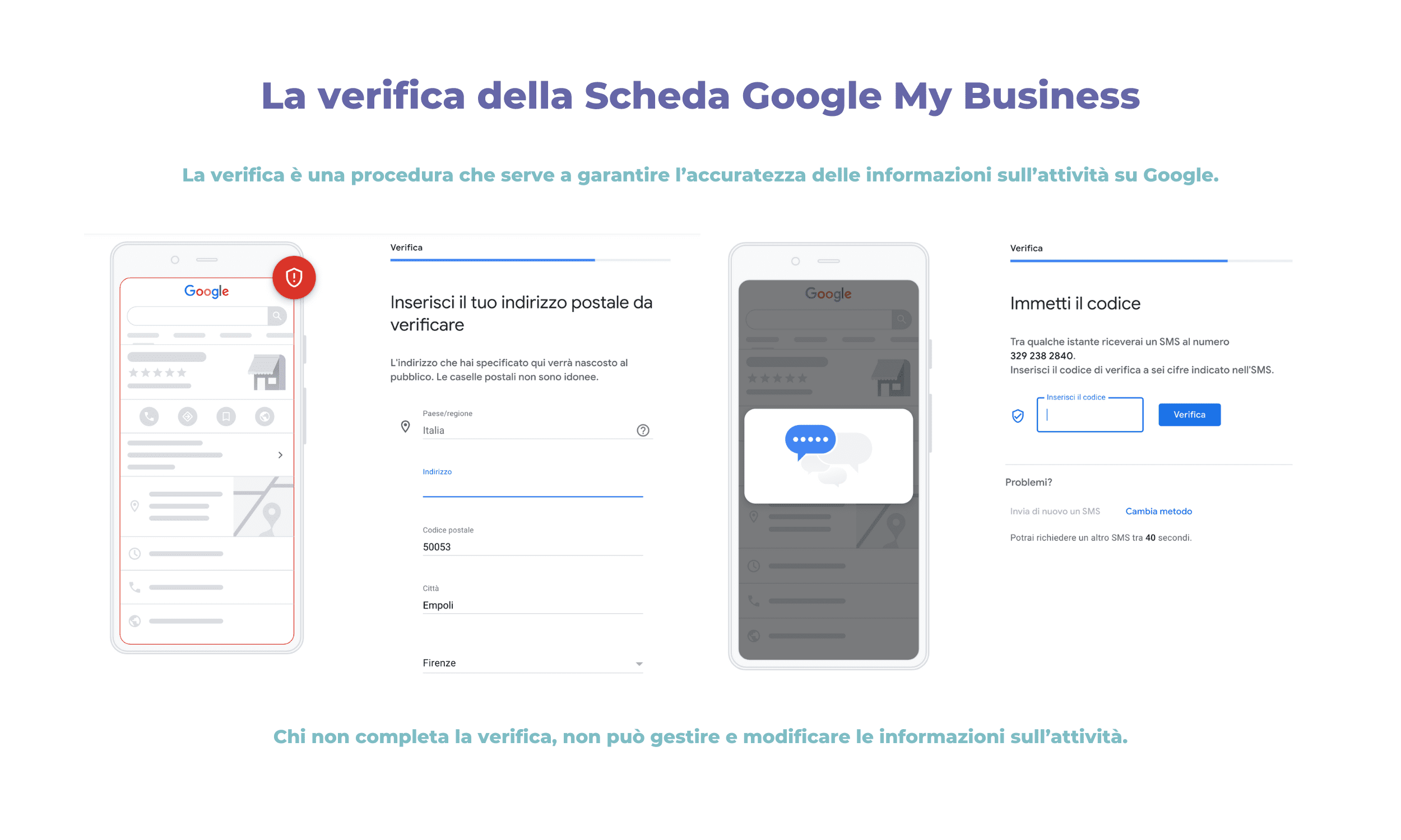 La verifica della Scheda Google My Business