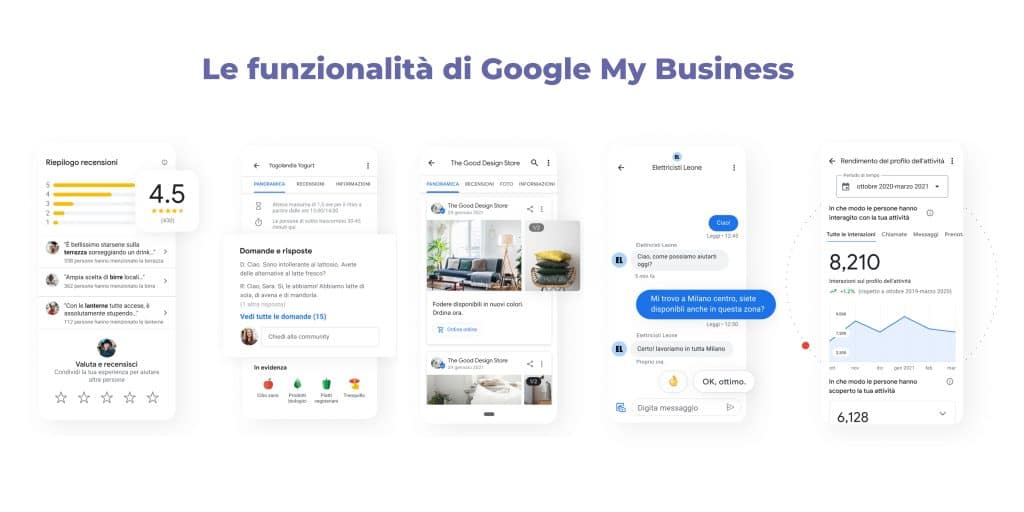 Le funzionalità di Google My Business