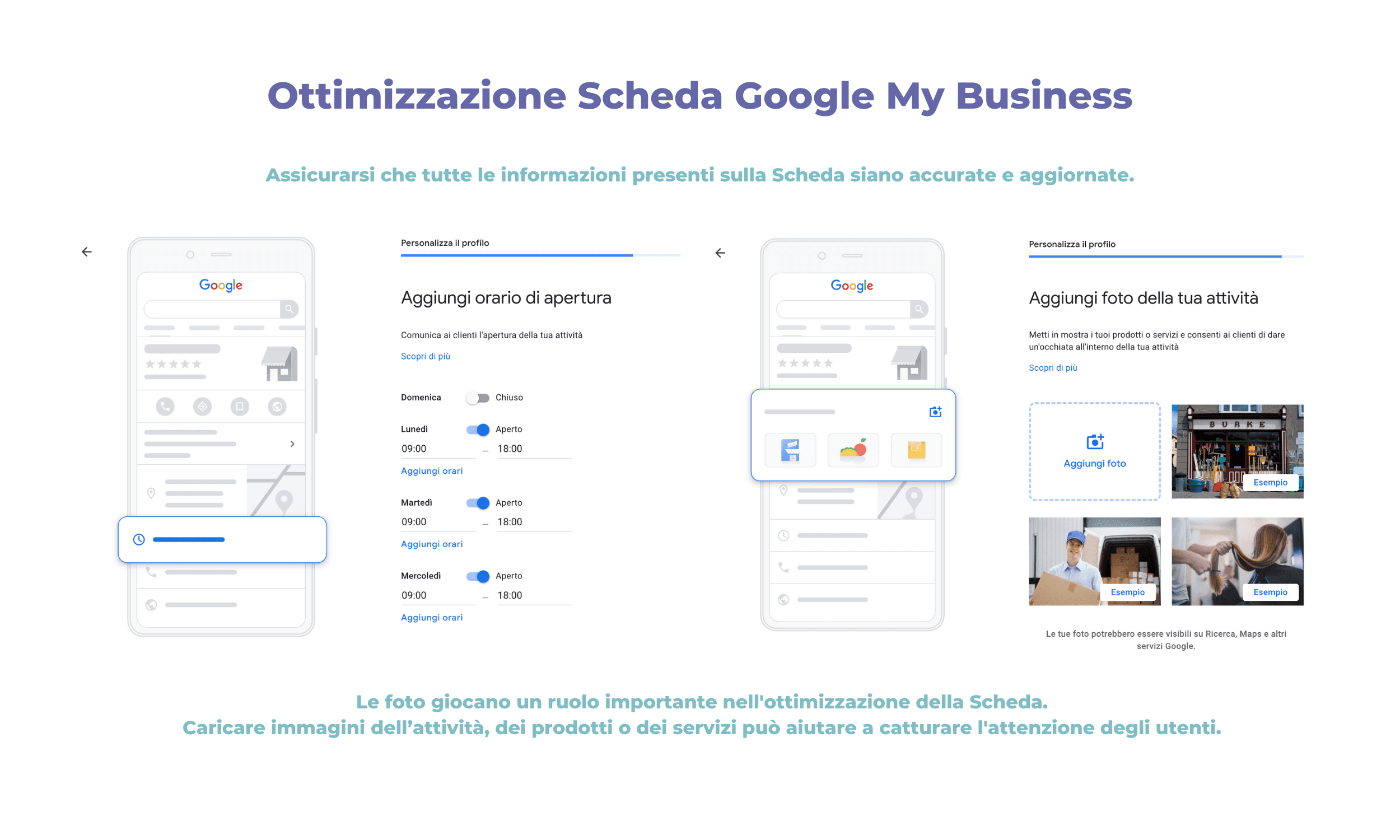 Ottimizzazione Scheda Google My Business